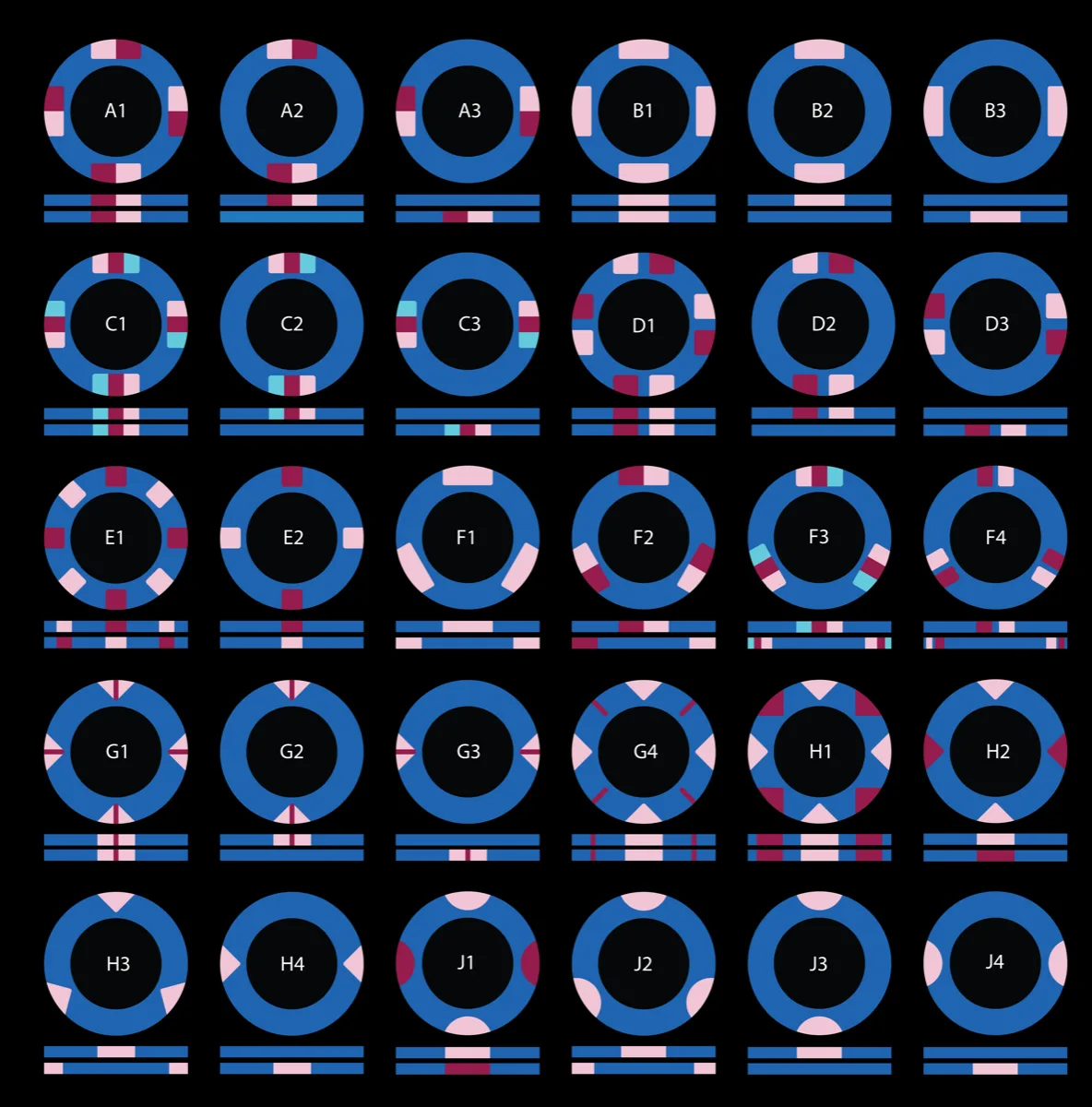 Ceramic poker chip body colours with contrasting edge spot band patterns — Full Chip Customisation options